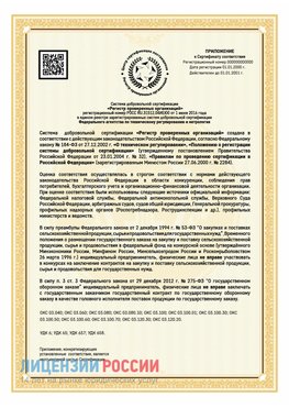 Приложение к сертификату для ИП Нехаевский Сертификат СТО 03.080.02033720.1-2020